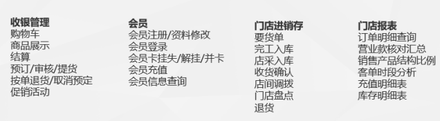 烘焙行業門店系統